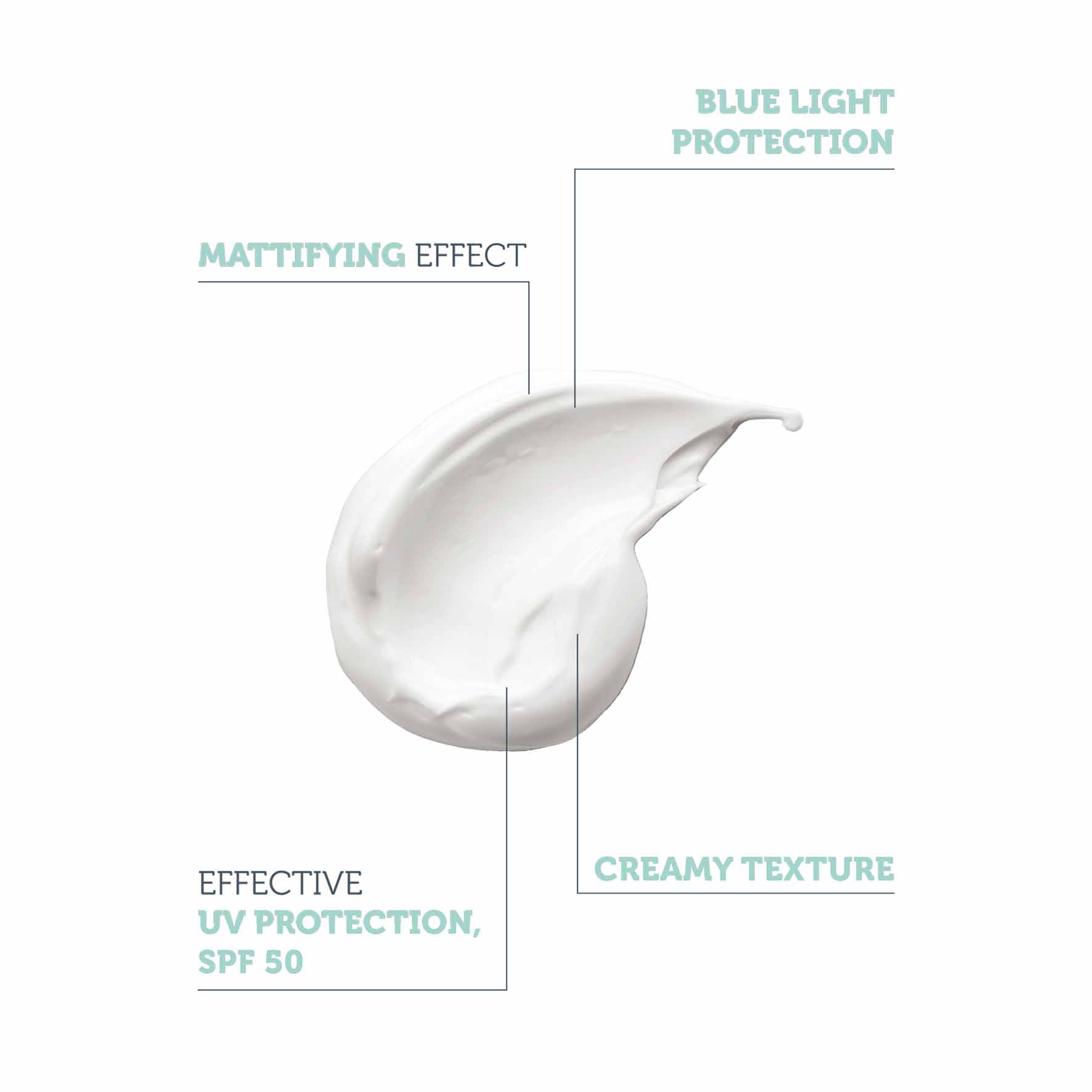 Dry-Touch Protection Sunscreen