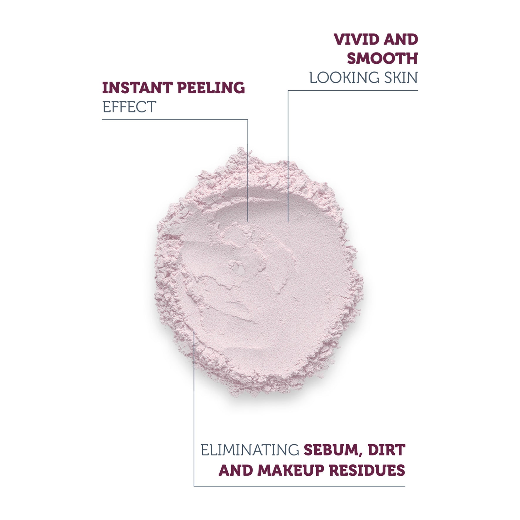 Exfoliating Fruit Enzyme Powder Peeling