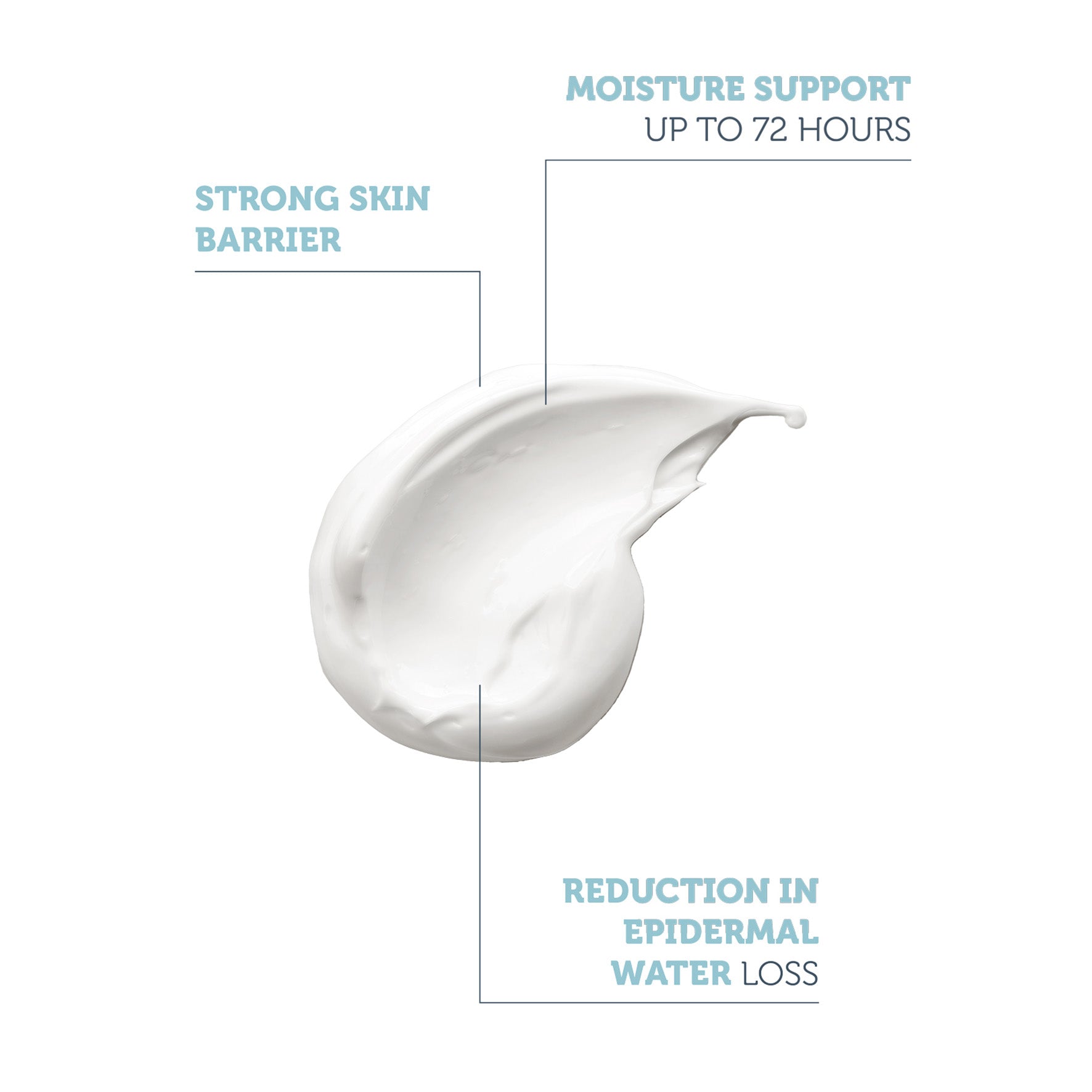 Hydration Booster Daily Moisturizing Cream