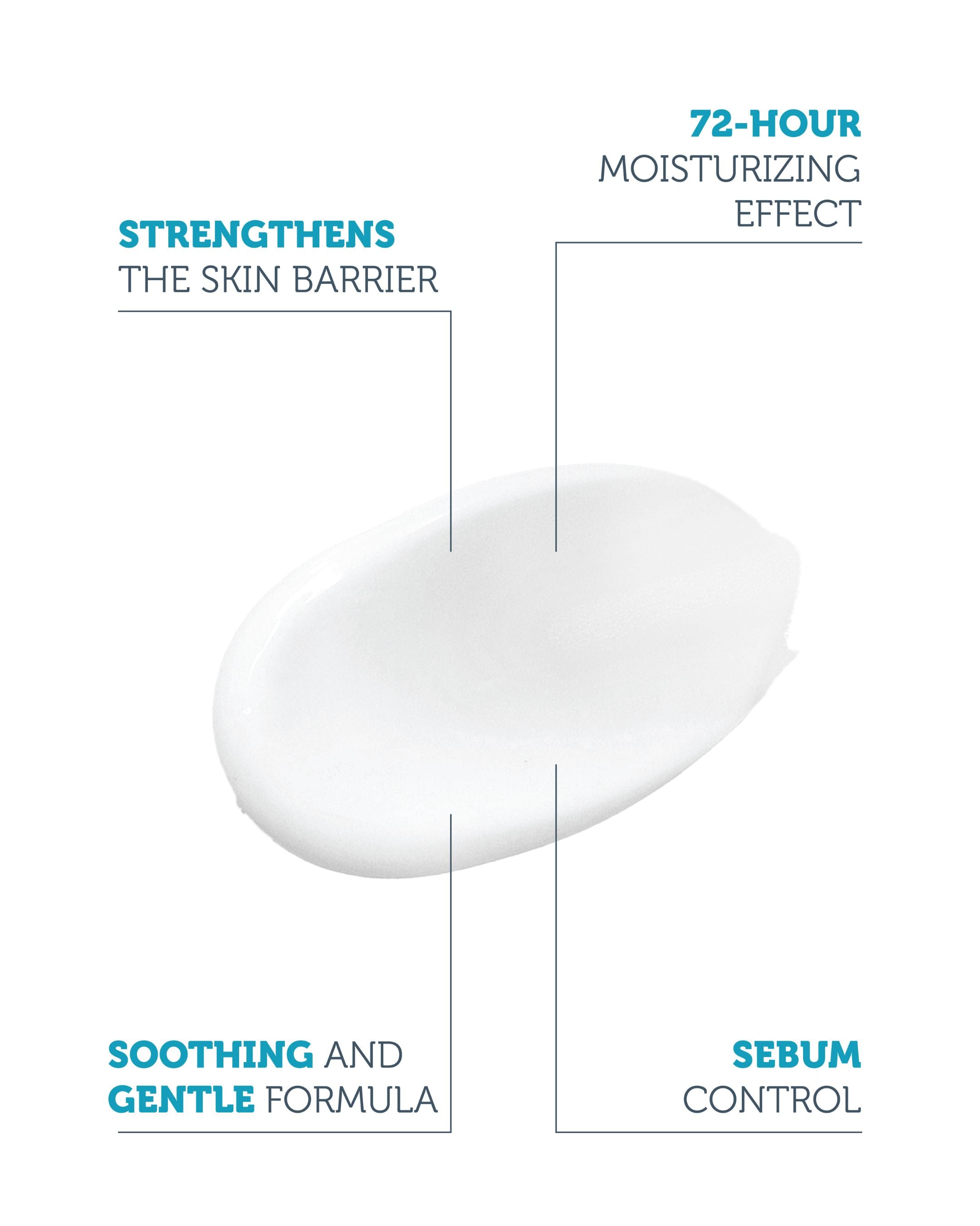 Oil Control Lightweight Hydrating Cream