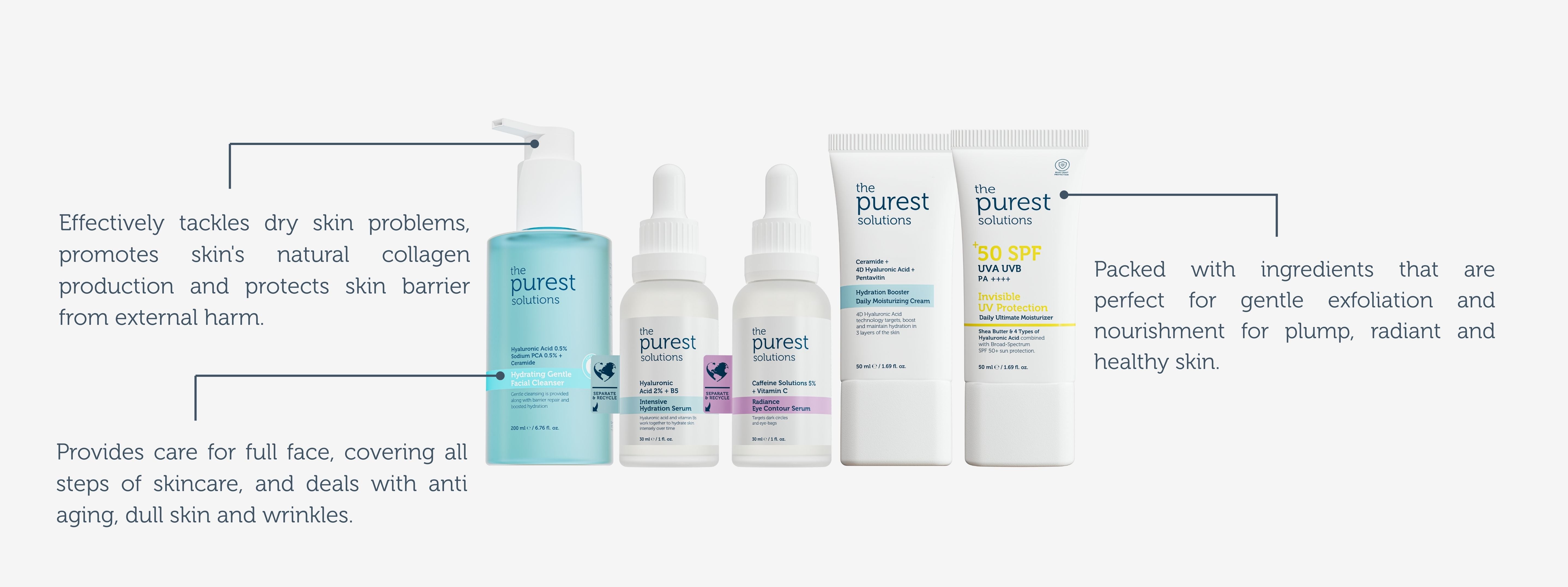 Ultimate Hyaluronic Hydration Set – The Purest Solutions