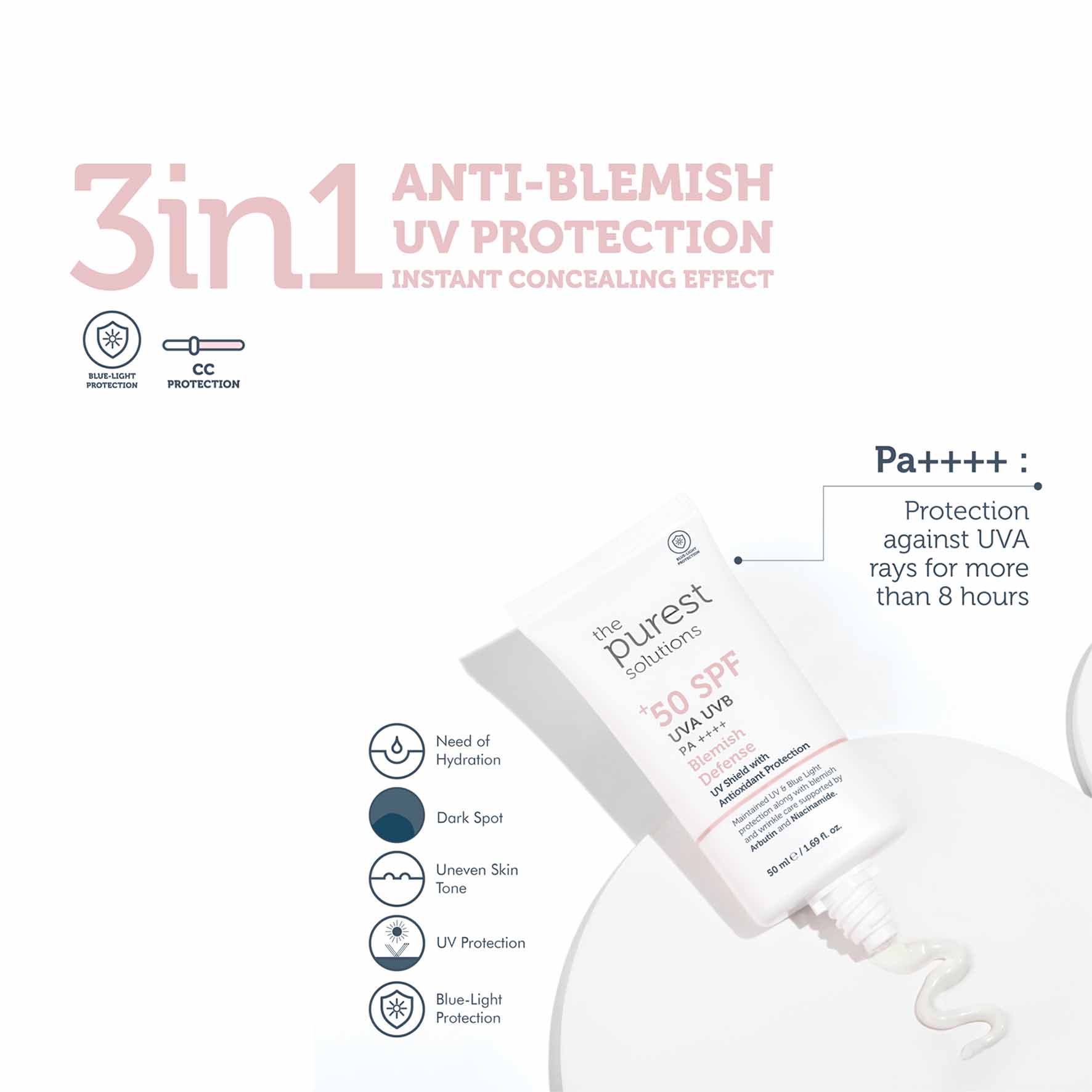 Blemish Defense Sunscreen