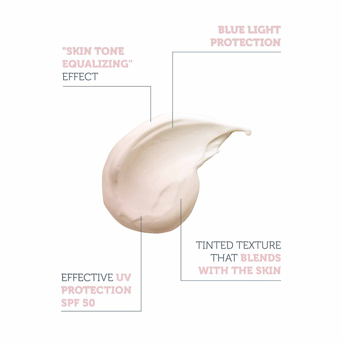 Blemish Defense Sunscreen