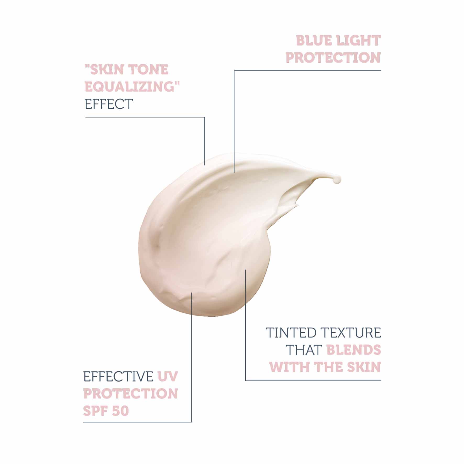 Blemish Defense Sunscreen