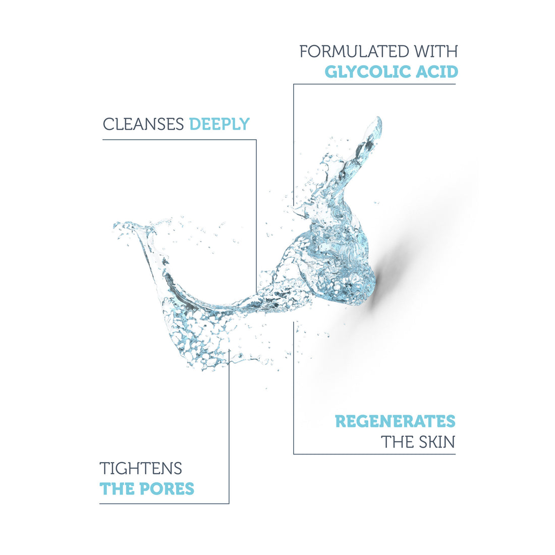 Exfoliating & Clarifying Toner