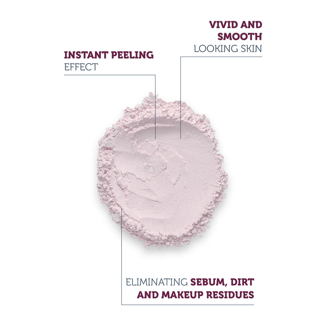 Exfoliating Fruit Enzyme Powder Peeling