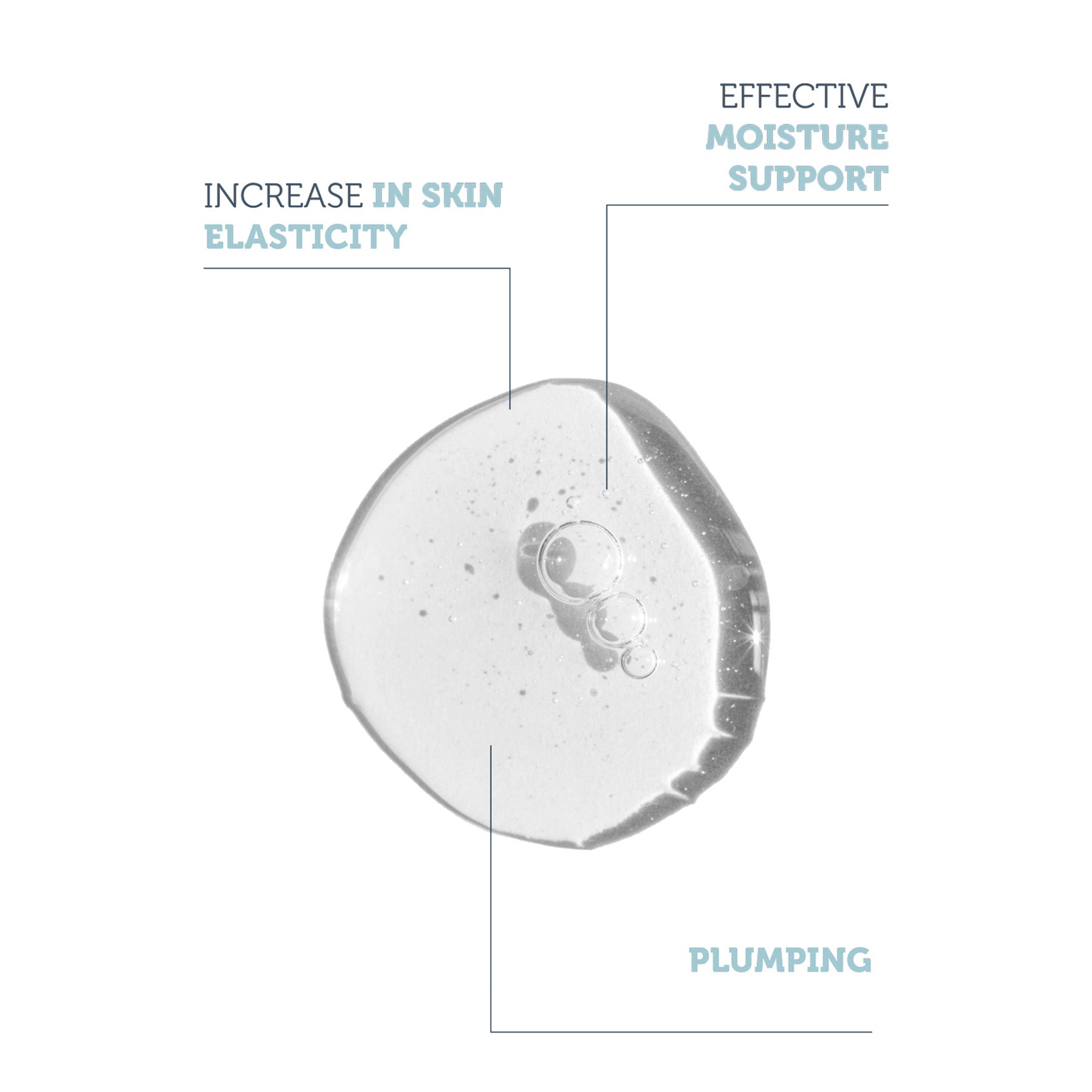 Intensive Hydration Serum