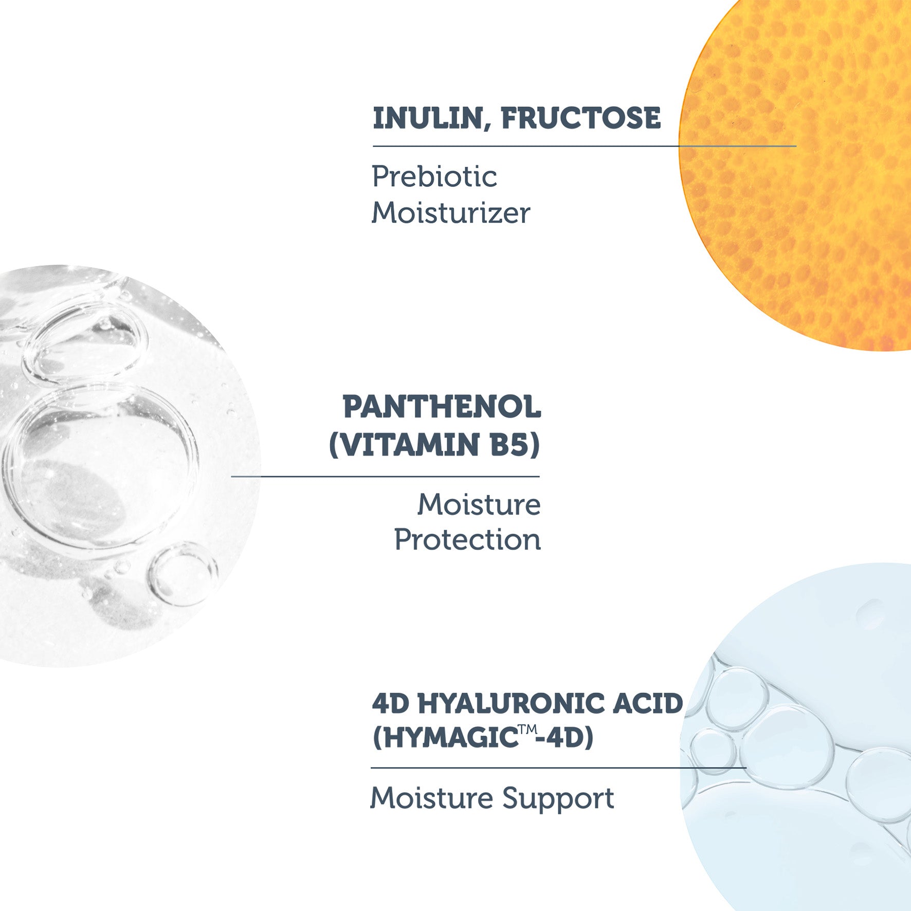 Intensive Hydration Serum