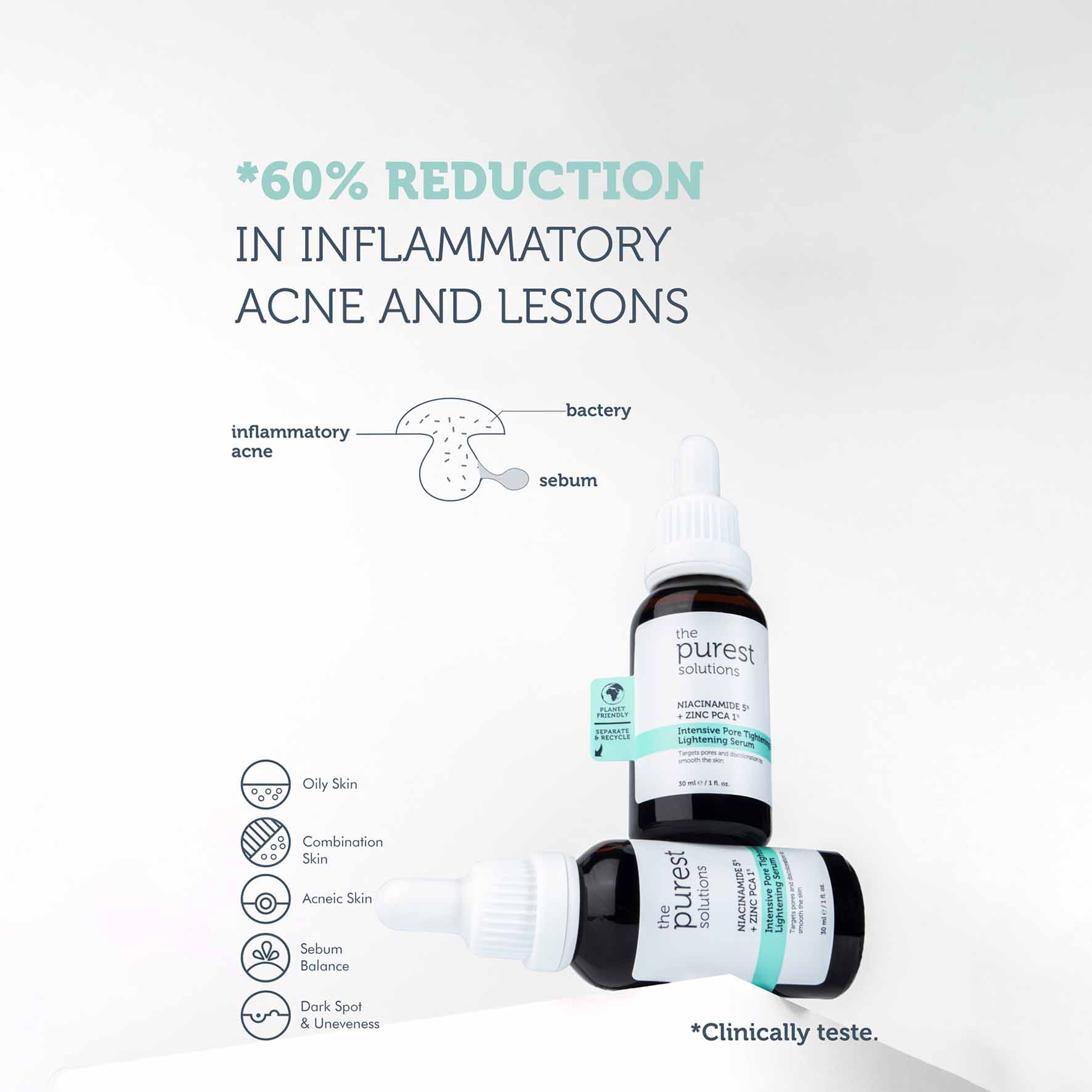 Intensive Pore Tightening & Lightning Serum