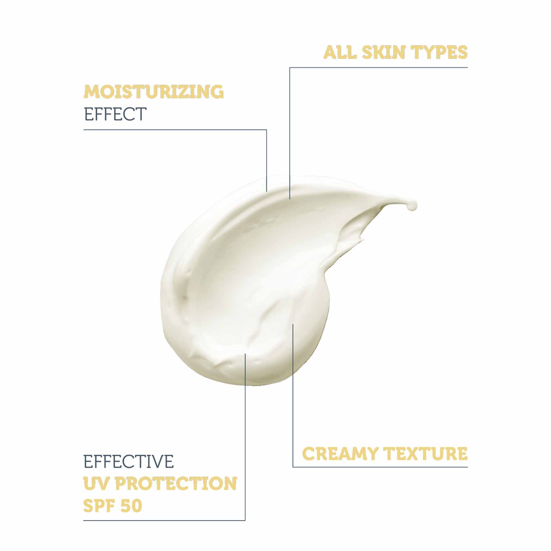 Invisible UV Protection Sunscreen