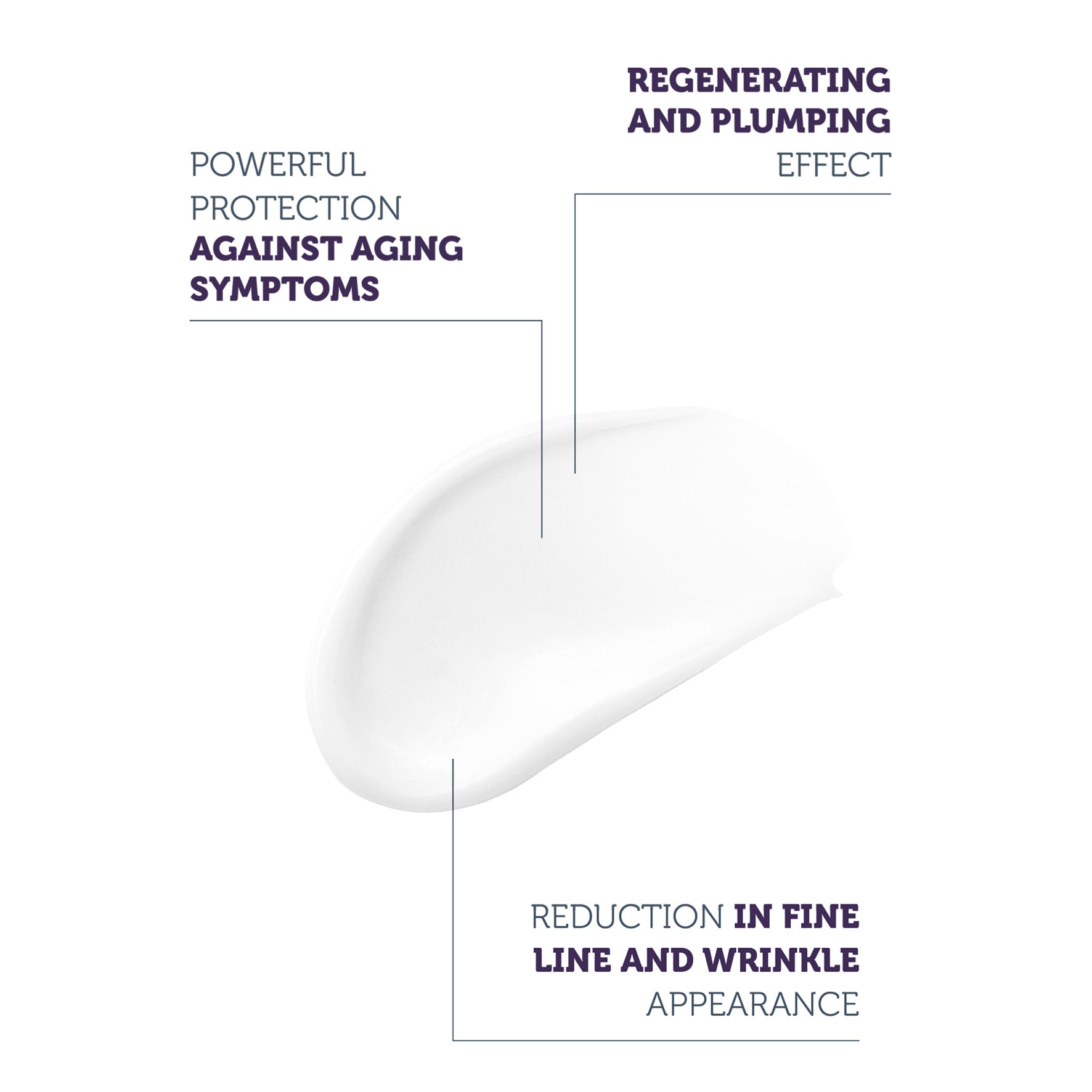 Peptide Complex Serum