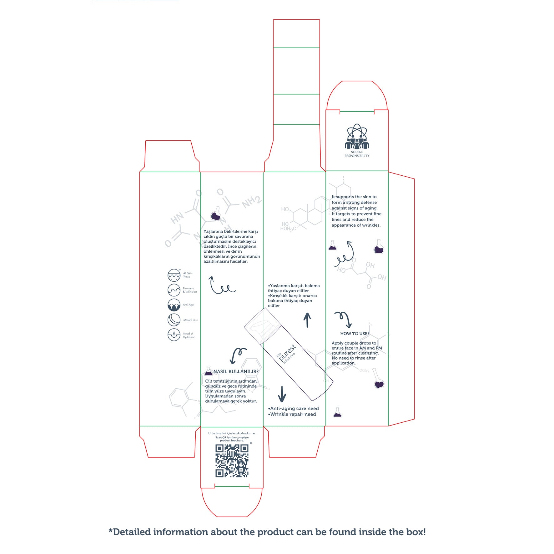 Peptide Complex Serum