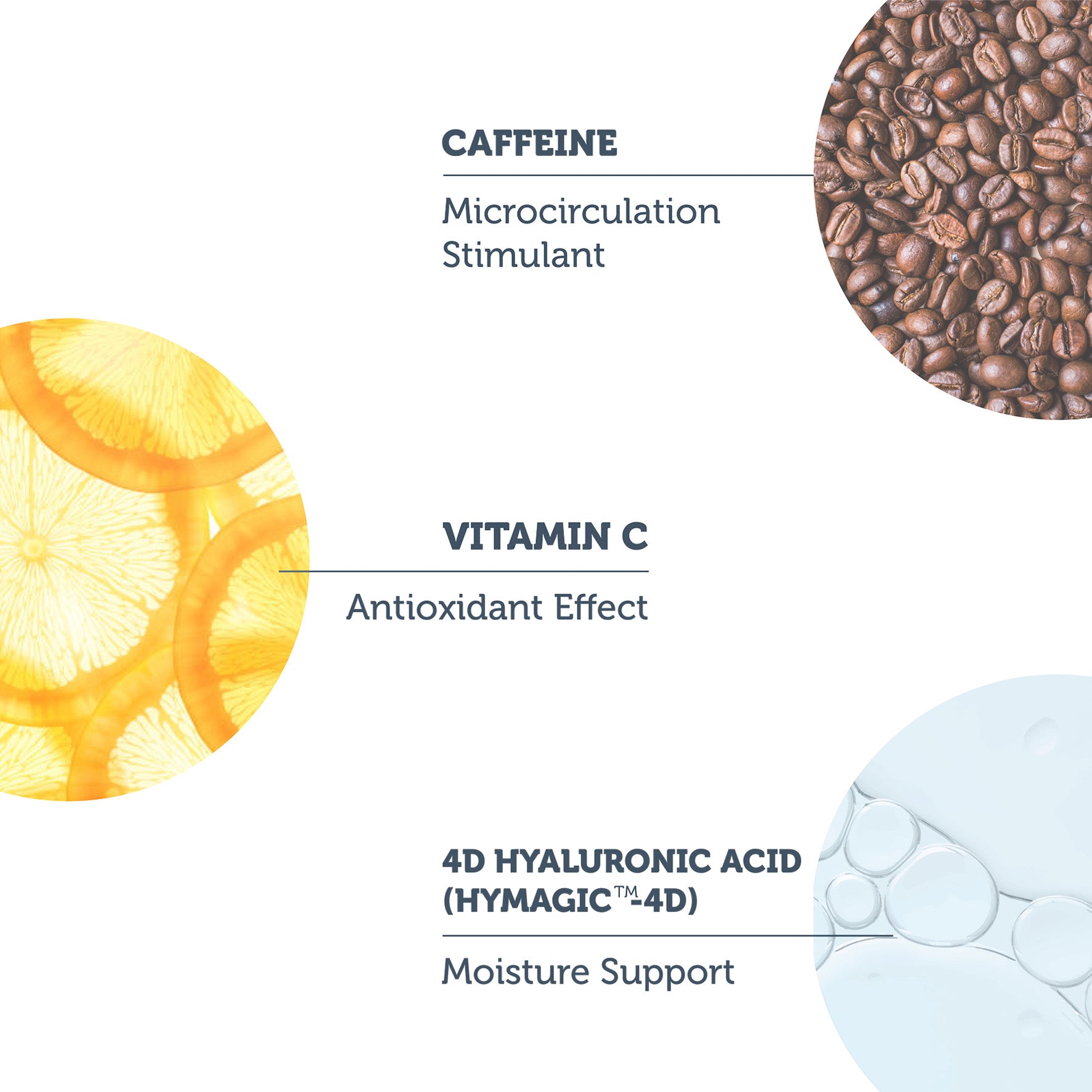 Radiance Eye Contour Serum