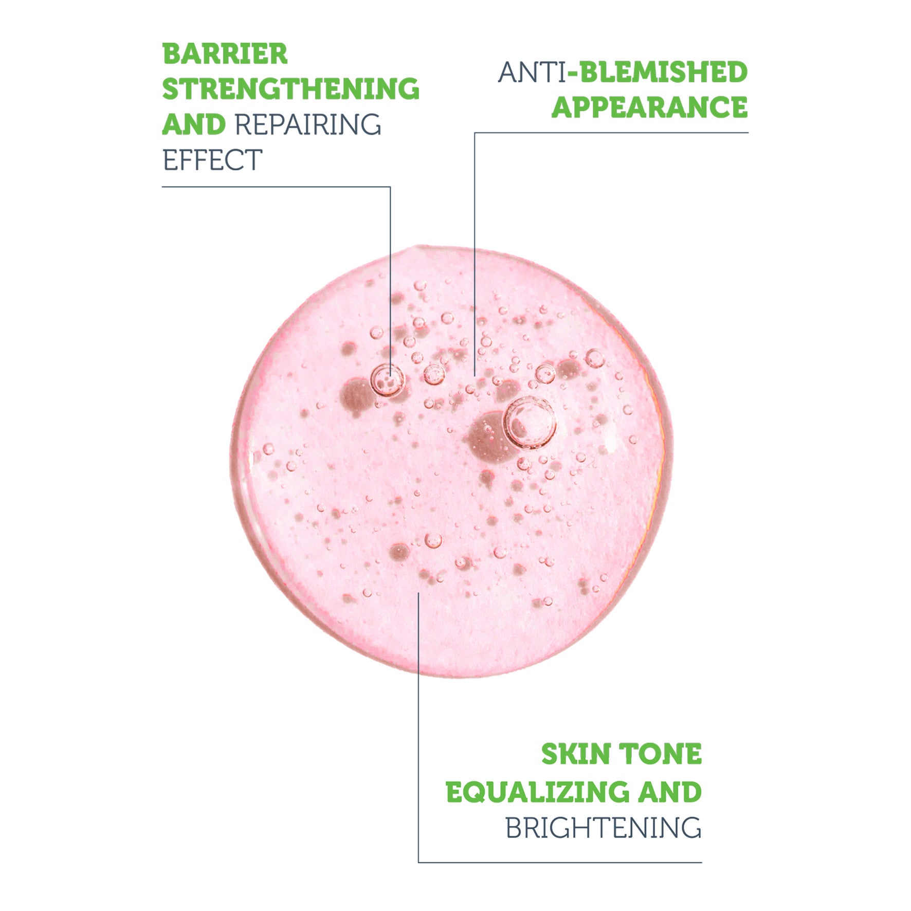 Vitamin B Complex Serum