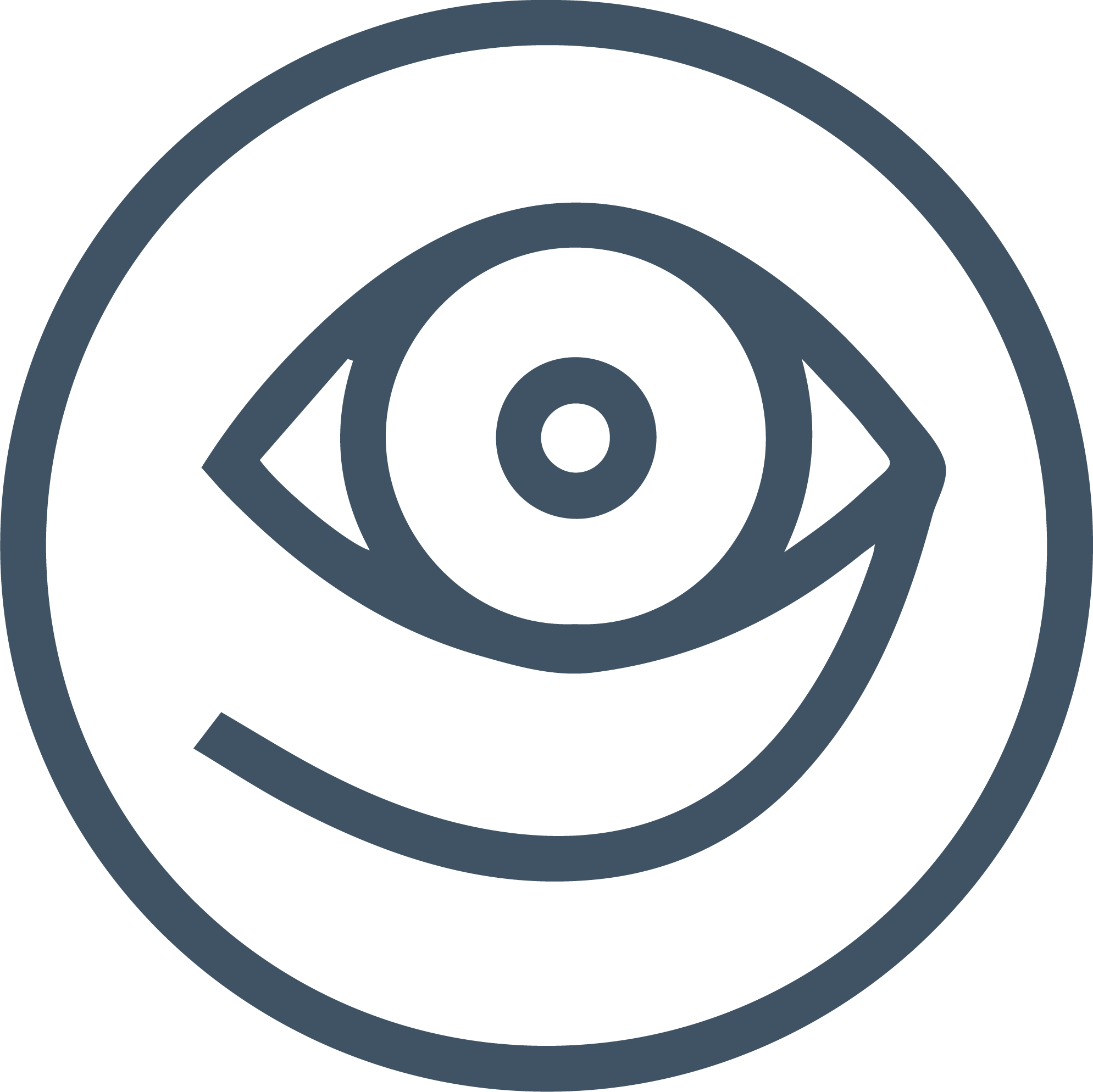 Eye Contour